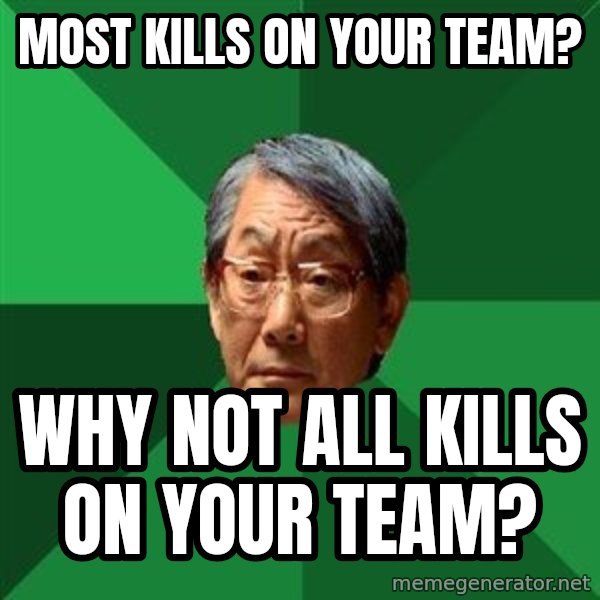 High Expectations Asian Father meme: Most kills on your team? / Why not all kills on your team?