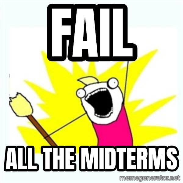 X ALL THE THINGS meme: Fail / All The Midterms