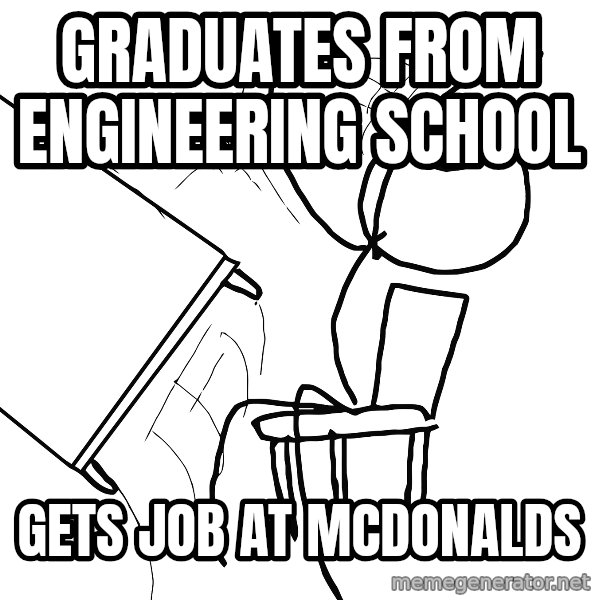 Desk Flip Rage Guy meme: GRADUATEs FROM ENGINEERING SCHOOL / GETS JOB AT MCDoNALDS